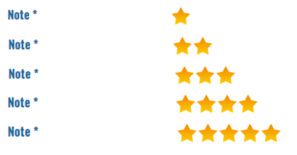Notes avis clients