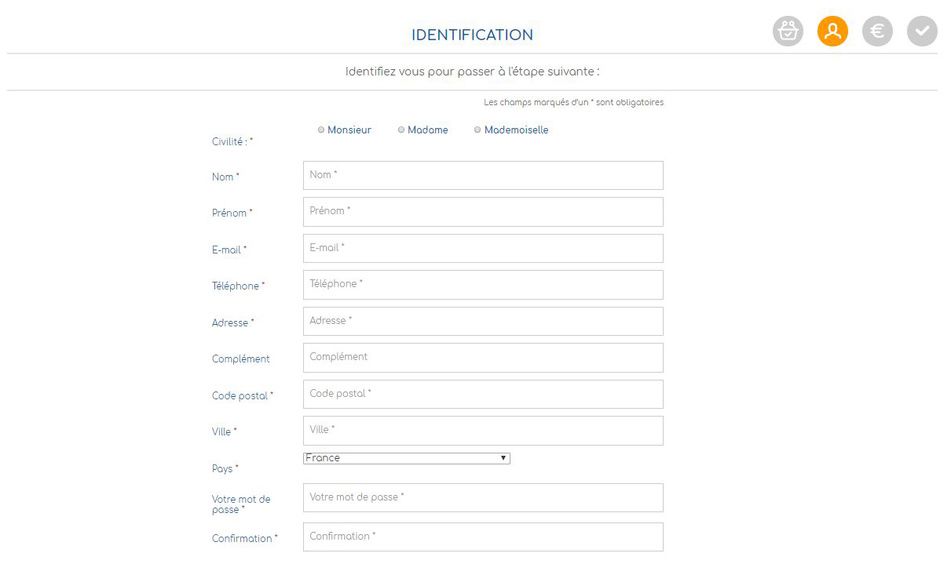 identification identification